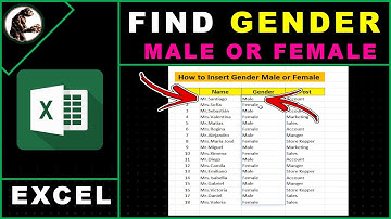 Man of vrouw zoeken in Ms of Mrs in Excel