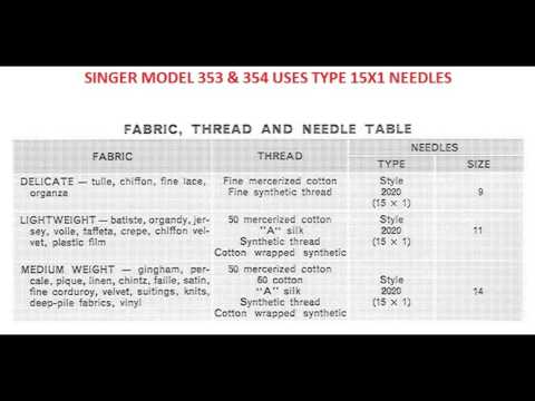 Singer Needle Chart