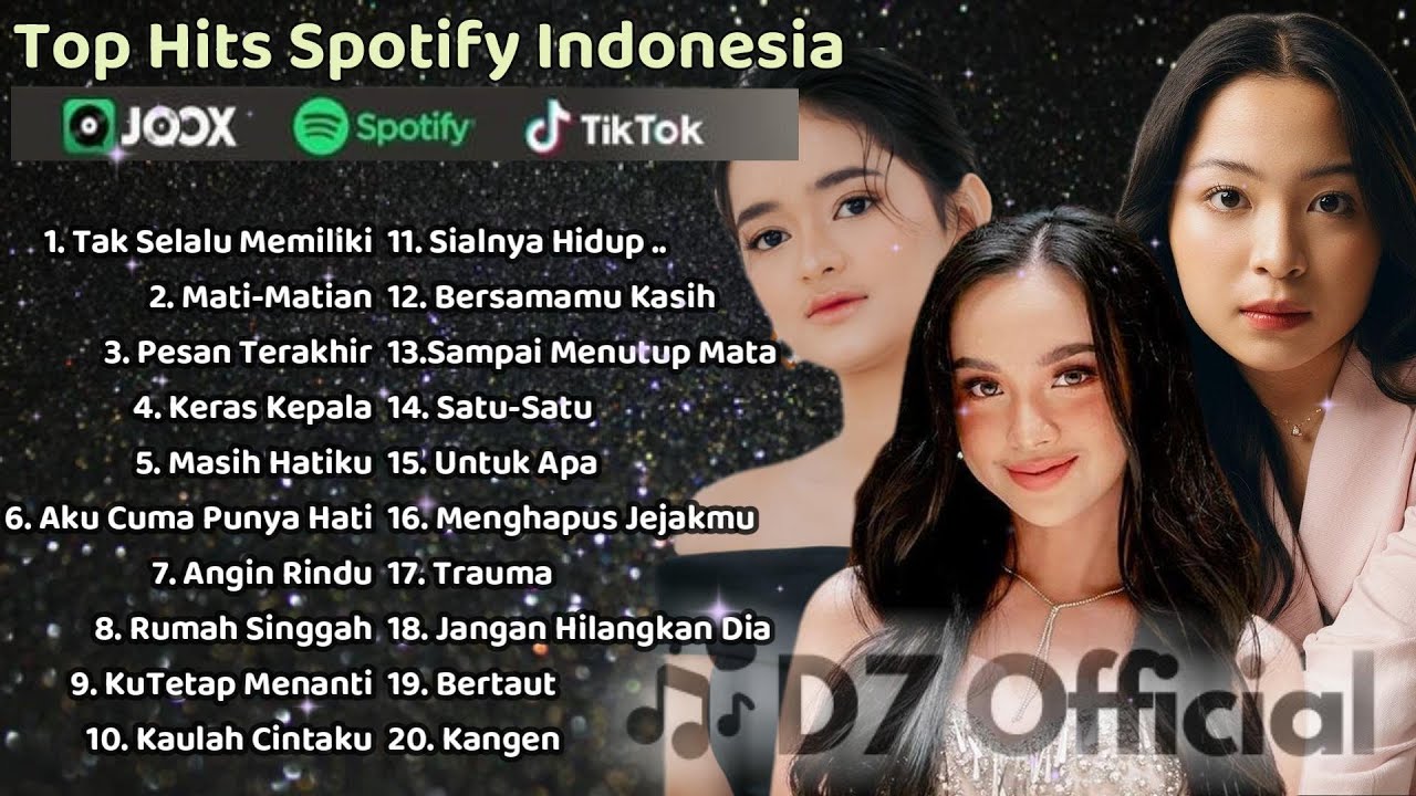 Top Hits Spotify Indonesia Spesial Lagu Pilihan Terbaik Lyodra Mahalini ...