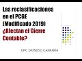 La reclasificación de cuentas y el Cierre Contable