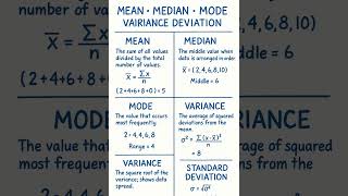 Mean, Median, Mode, Range, Variance & Standard Deviation Explained Simply