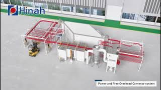 Power and free automatic powder coating line for firepipes