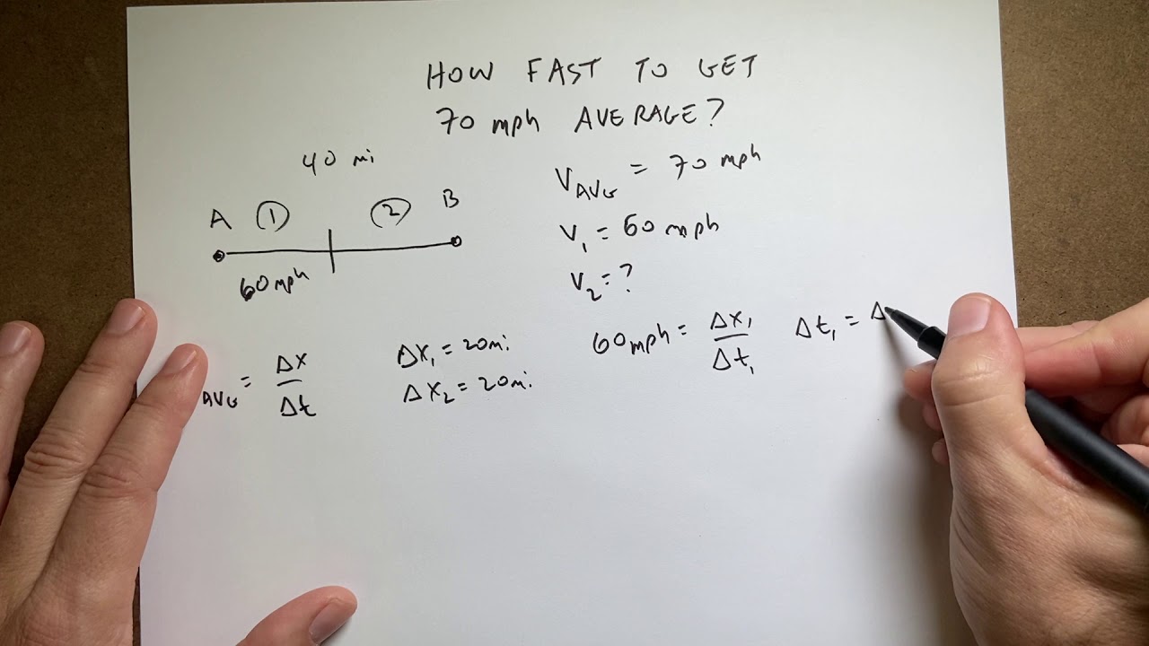 How Fast Do You Have To Drive To Get An Average Speed Of 70 Mph?