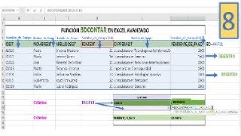 FUNCION BDCONTAR EN EXCEL AVANZADO
