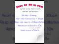 Rule of 30 in PPH 🩺 #aiims #jipmer #rrb #mrb #esic #all competitive exams 🩺