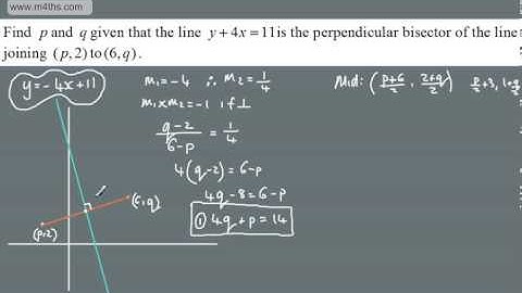 Core 1 Extension Questions   coordinate geometry (3)