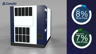 New Dx Series Oil-Free Compressors From Compair
