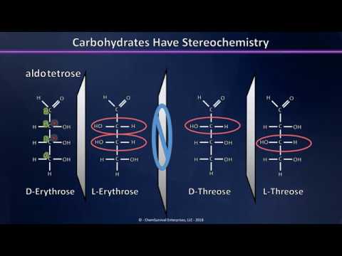 A Brief Introduction to Carbohydrates: Aldoses, Ketoses and their Stereochemistry Explained