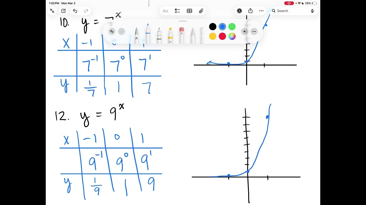 Algebra 1 8.5 Write and Graph Exponential Growth Functions