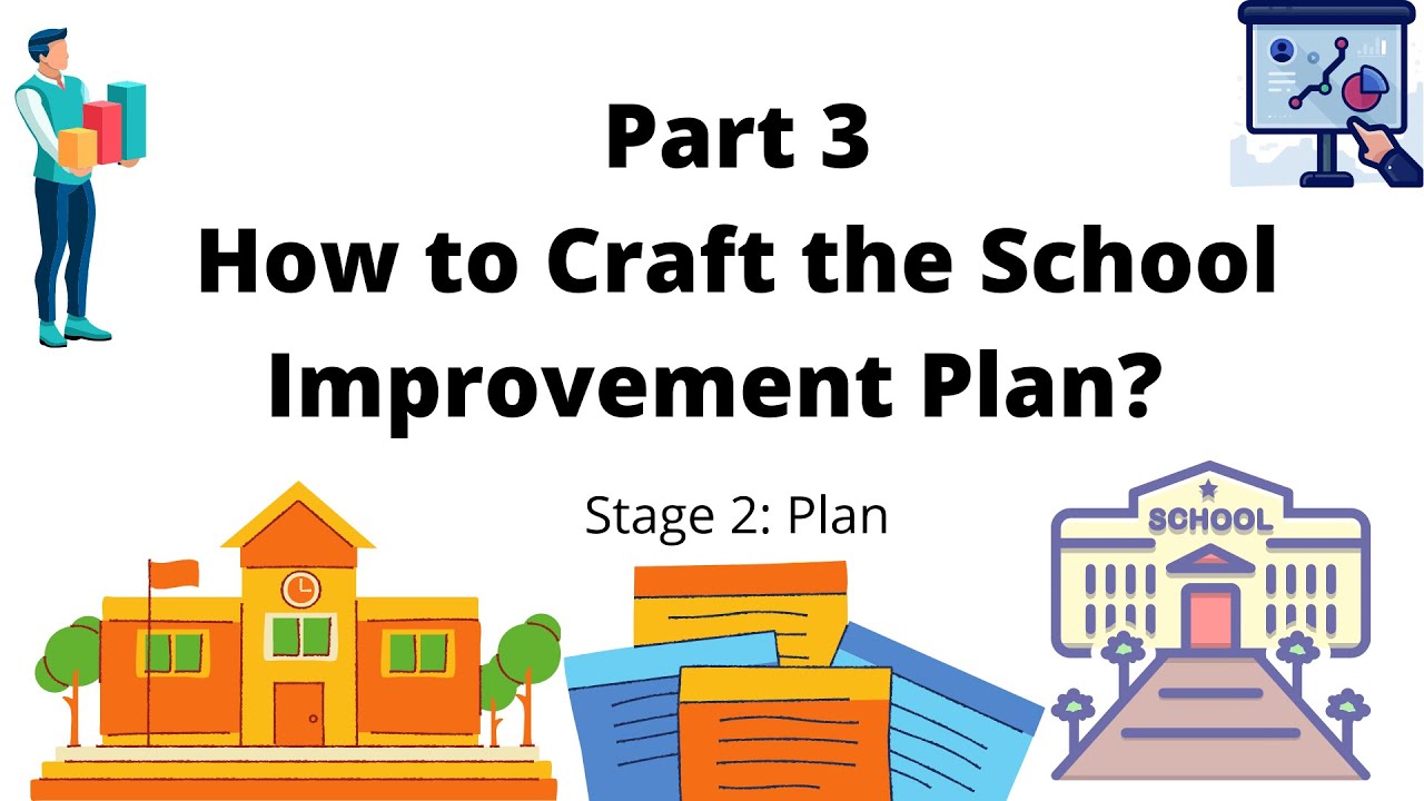 Principals Test Review: Part 3_How to Craft the School Improvement Plan? Planning Stage