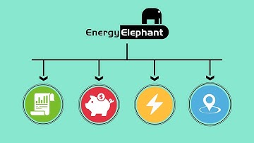 EnergyElephant 1 Minute Explainer Video