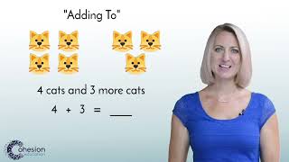 Model Addition - Adding To Content