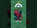 Sei un fan della Marvel? Mettete alla prova le vostre... #Shorts #l.insegnante