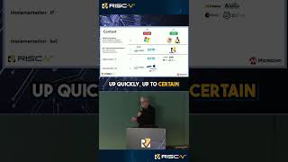 RISC-V opens new markets