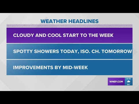 Cloudy and cool start to the week - YouTube
