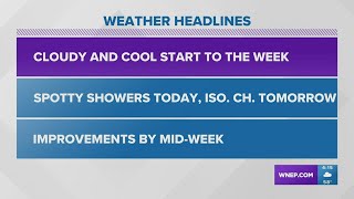 Cloudy and cool start to the week