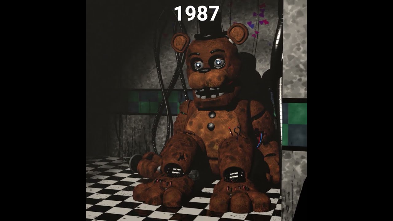 FNAF Withered Freddy Over The Years