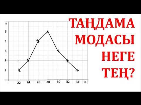 Мен Чертановодан келген жігітке менің мысығымды жалауға рұқсат етемін Мен Чертановодан келген жігітке менің мысығымды жалауға рұқсат етемін