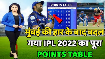 Points Table Ipl 2022 Today | RCB vs MI After Match Points Table | Mi vs Rcb Live | Points Table