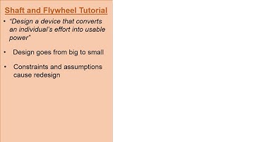 flywheel introduction