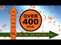 Beyond 350 Promo (2015)