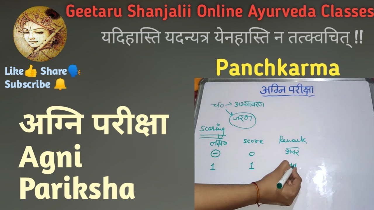 Need of Agni Pariksha in panchkarma lecture, अग्नि की परीक्षा in panchkarma Ayurved BAMS Geetaru
