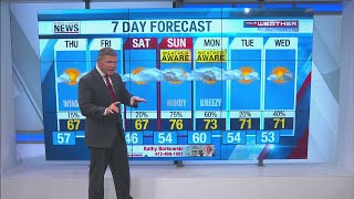 Wayne's Detailed Forecast - October 20, 2021