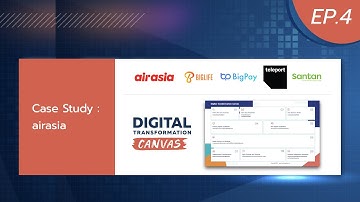 EP.4 airasia : Case Study of Digital Transformation Canvas