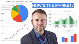 Jon Flynn Real Estate Stats Live Stream