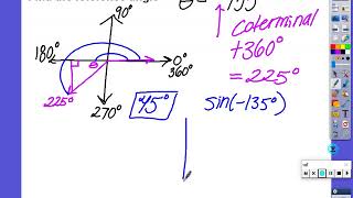 6-4 Trigonometry for all angles utilizing reference angles
