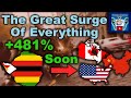 The Great Surge of Everything Is Coming...Be Prepared