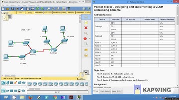 Packet Tracer Designing and Implementing a VLSM addressing Scheme