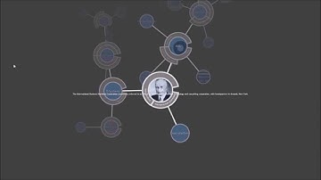 Knowledge graph visualization with HTML Canvas and JavaScript build on Wikipedia API