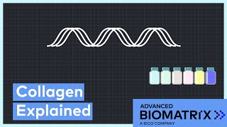 Collagen Introduction by Advanced BioMatrix