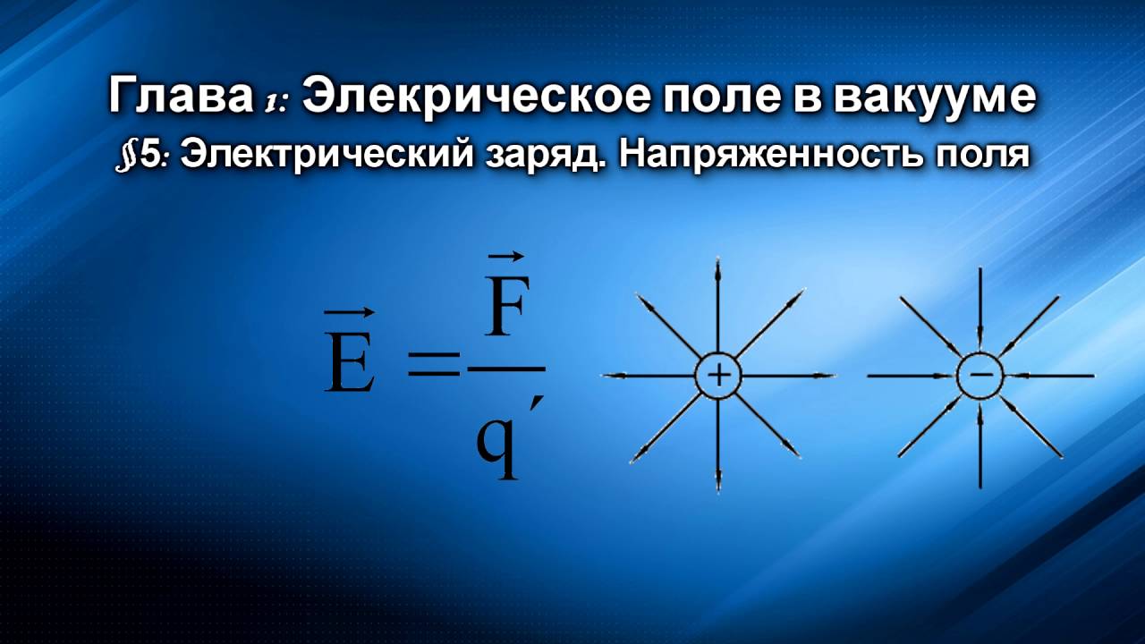 Как изменится напряженность поля точечного заряда q. Напряженность электрического поля в вакууме. Напряженность поля точечного заряда в вакууме. Электростатическое поле в вакууме. Напряженность точечного заряда в вакууме.