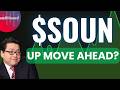SOUN Stock (SoundHound AI stock analysis) SOUN STOCK PREDICTION & analysis & news today