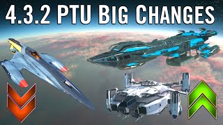 картинка: Star Citizen: улучшения и ослабления — краткое изложение крупных изменений PTU 4.3.2!