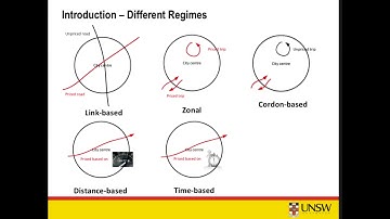 UNSW rCITI seminar on Dynamic Congestion Pricing with MFD/NFD and Simulation-Based DTA