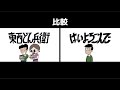 【比較】はいよろこんで×東西どん兵衛