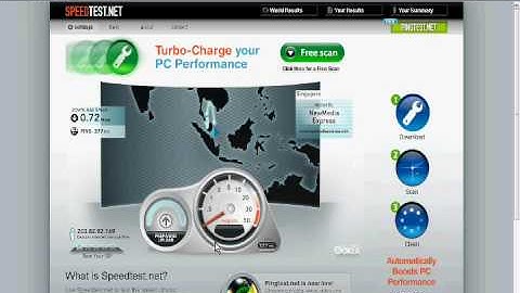 CELCOM BROADBAND SPEEDTEST