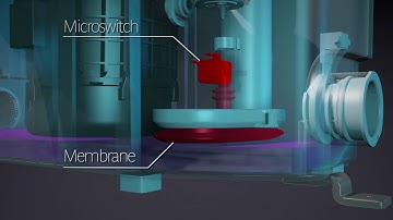 How a Saniflo Upflush Toilet Works