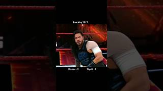 Every Roman Vs Wyatt Match Ever