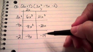 Multiplying Grid Method Part 1 of 2
