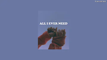 [THAISUB] All I Ever Need - Austin Mahone
