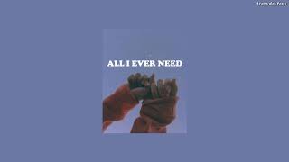 Download lagu [THAISUB] All I Ever Need - Austin Mahone mp3