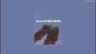 [THAISUB] All I Ever Need - Austin Mahone