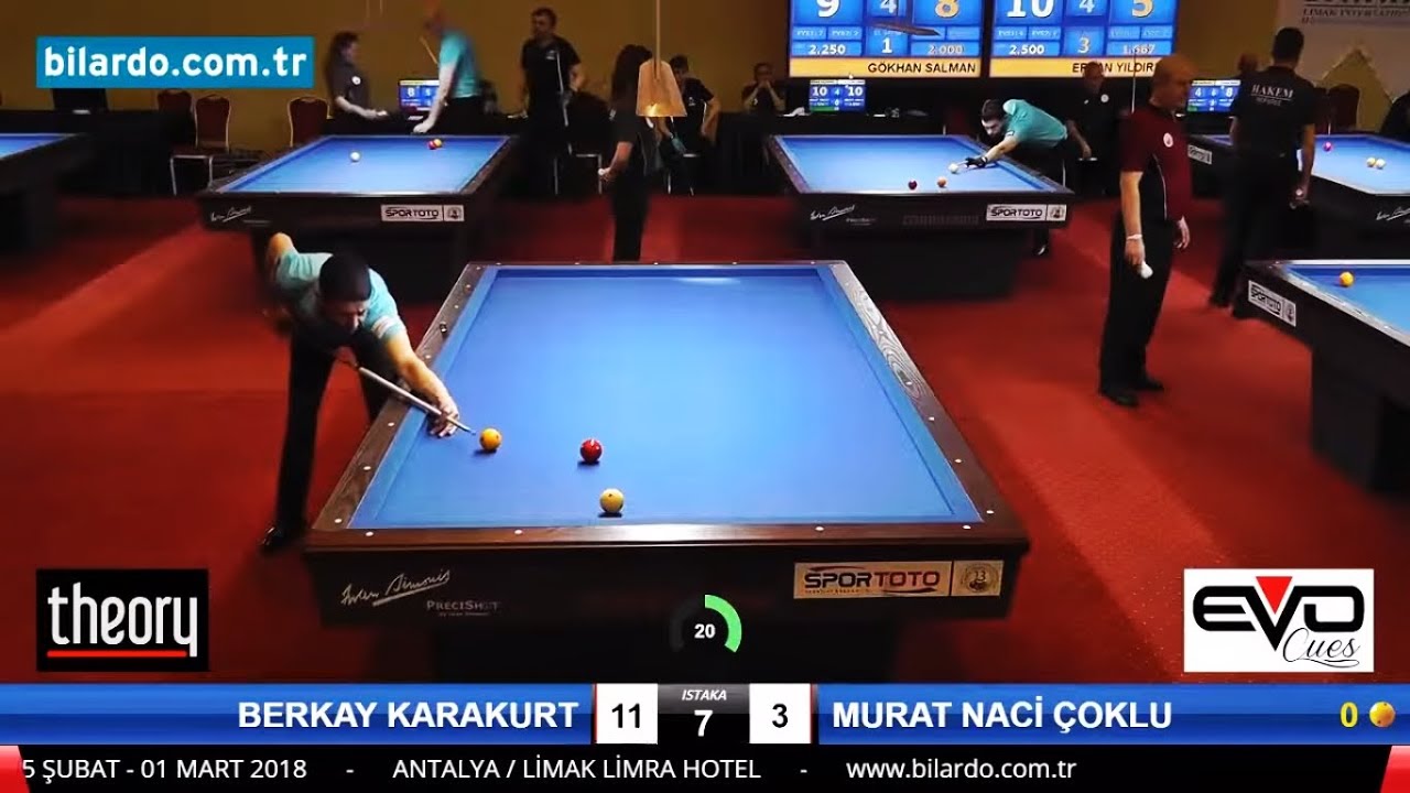 MURAT NACİ ÇOKLU vs BERKAY KARAKURT | 23 Inn 40 !! | 3 Cushion Billiards Championship ANTALYA