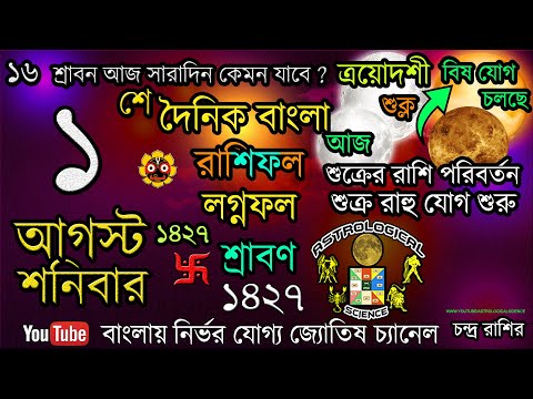 ভিডিও: ড্রুইড রাশিফল। অংশ 1