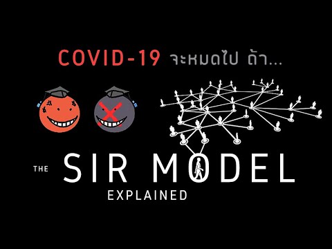 อธิบาย SIR MODEL แบบง่าย ๆ : เข้าใจโรคโควิด-19