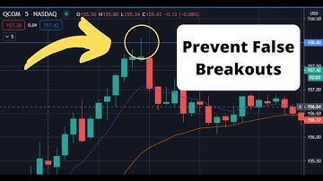 How to avoid False Breakouts!!